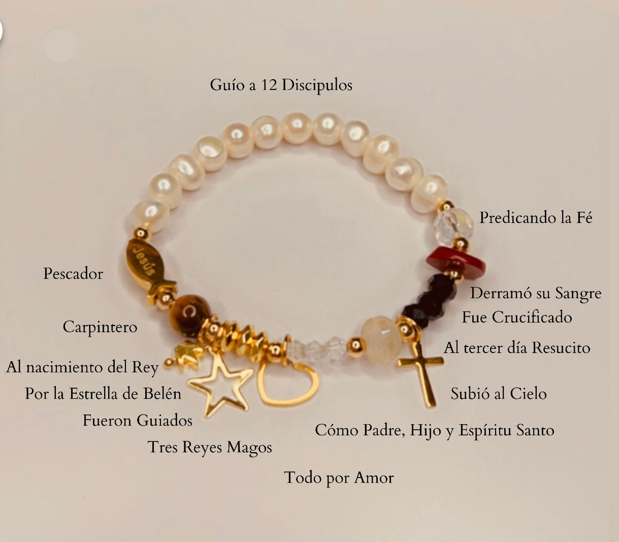 Historia de Jesús 23