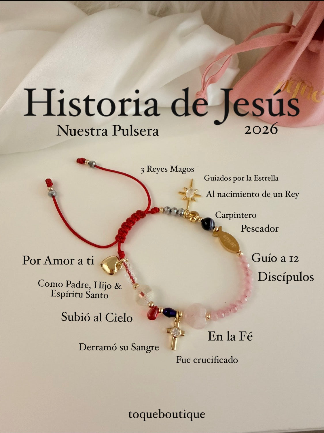 Historia de Jesús 2026